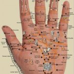 acupressure-hand-points