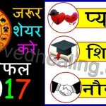rashifal-2017-in-hindi