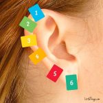 reflexology-ear- points